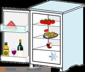 Kāpēc ne karstu ledusskapī